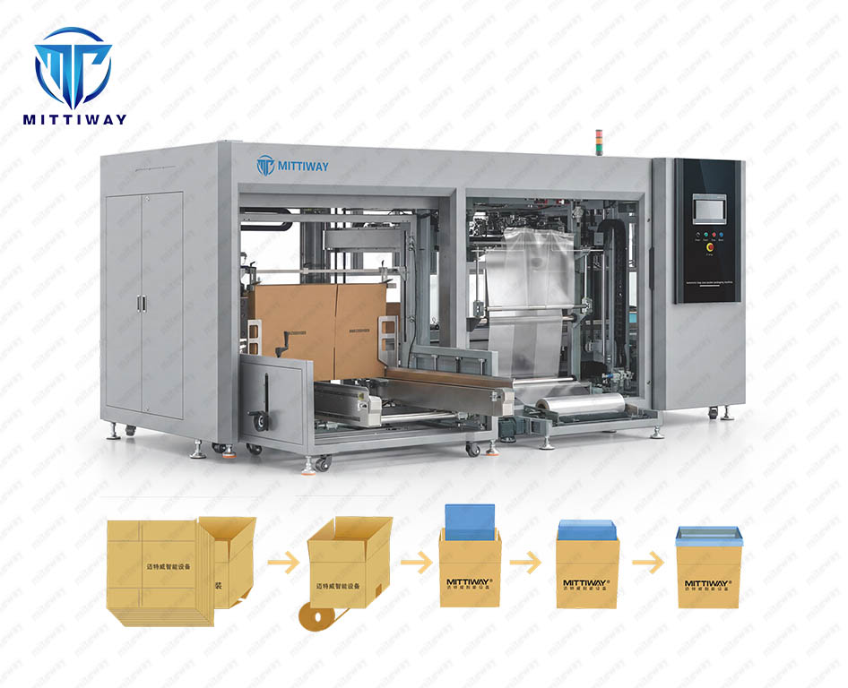Case Erector & Bag Inserter Integrated Machine